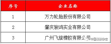 认定为高新技术企业,国家级的高新技术企业是哪里认定