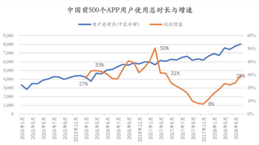 未来十年，中国孕育世界级公司的机会在哪里？｜IDG资本牛奎光