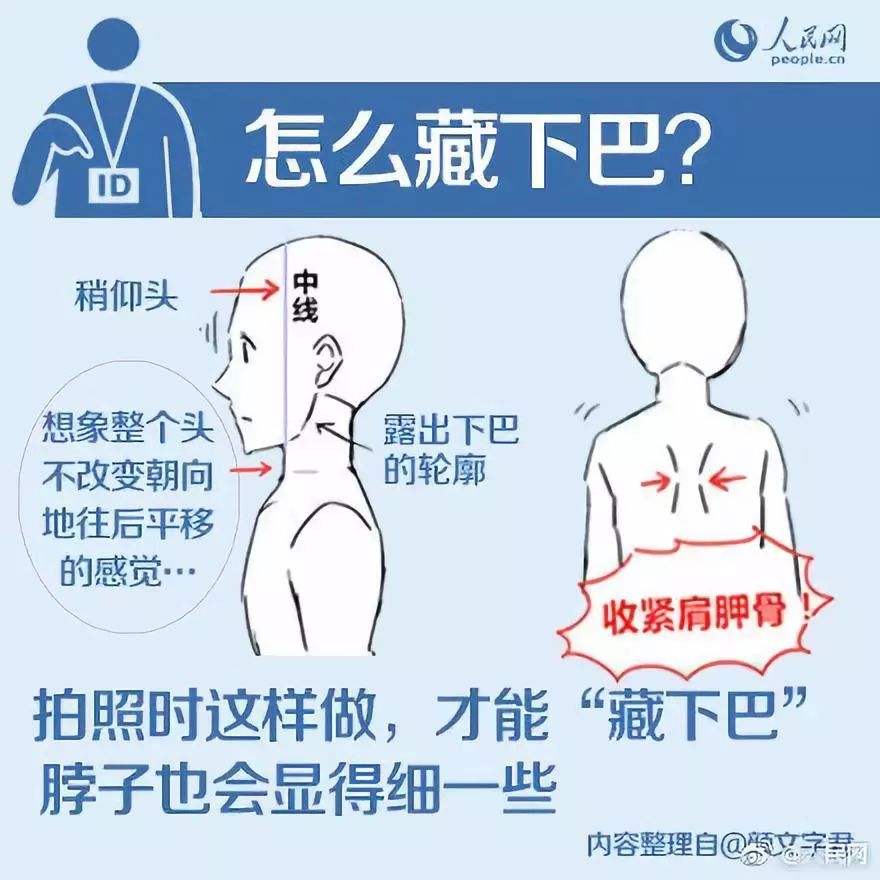 身份证照片难看能重头办证吗,身份证照片拍了不满意可以重拍吗