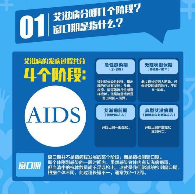 「健康教育」知艾防艾，共享健康，南明区多部门联合开展第31个“世界艾滋病日”宣传活动！