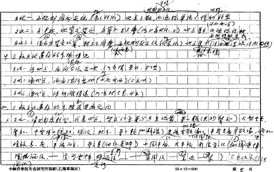 书刊推荐,书刊整理工作