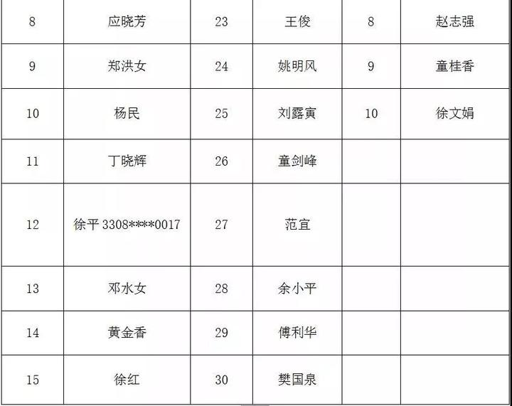 常山县公租房公开摇球64户家庭喜获新居