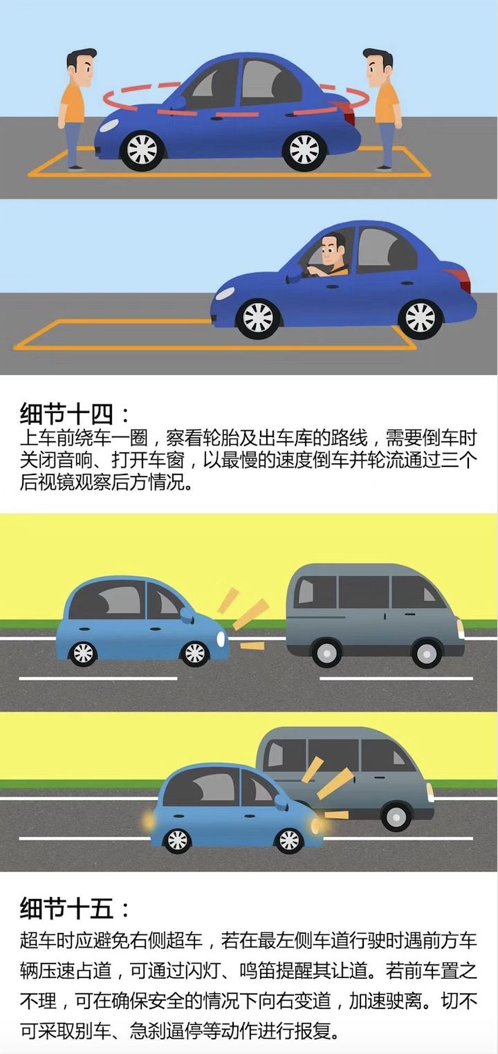 安全关乎国家关乎生命关乎家庭,安全是关乎我们生命的