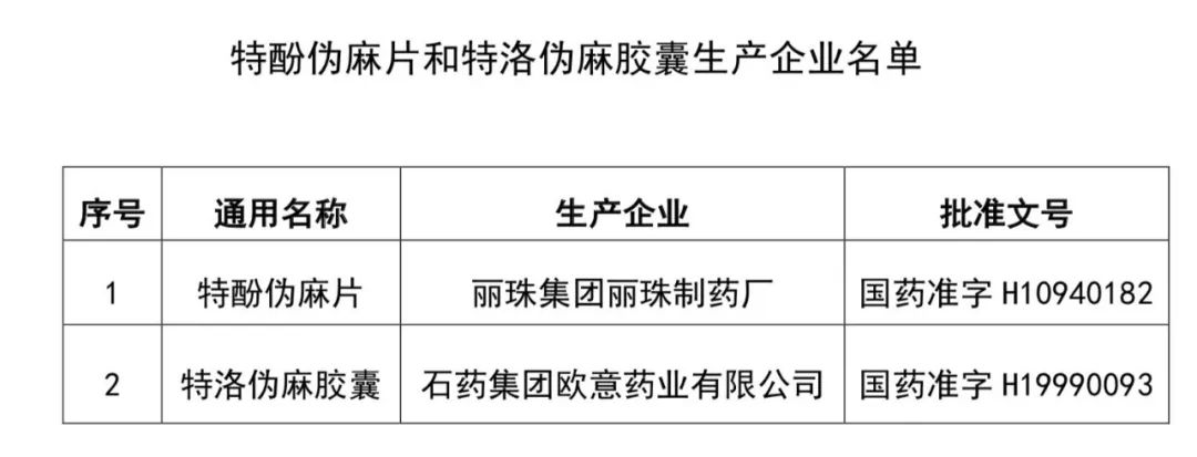 国家近期禁止停用哪两种感冒药,哪几种感冒药不能停产