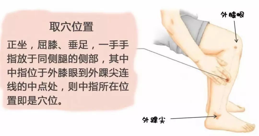 快速调理三高的方法,如何治疗三高症