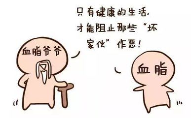 快速调理三高的方法,如何治疗三高症