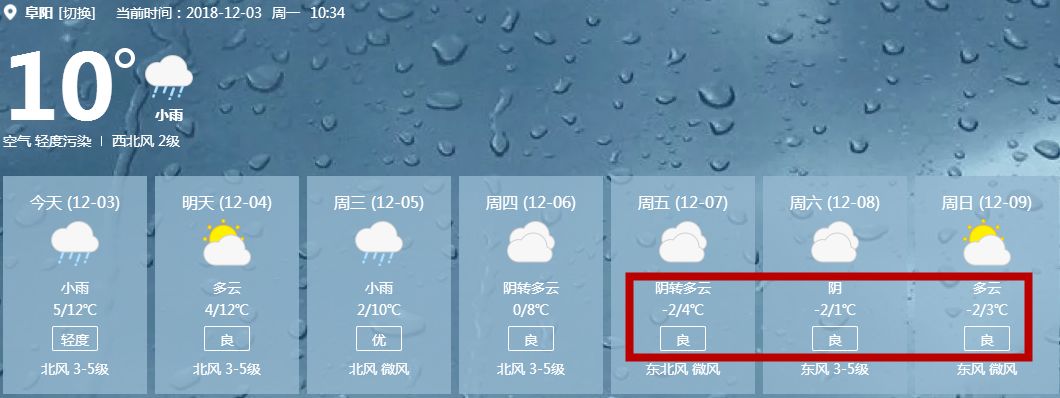 鎶栭煶澶ц禌鑾峰鍚嶅崟鍏ず,鎶栭煶澶ц禌寰楀