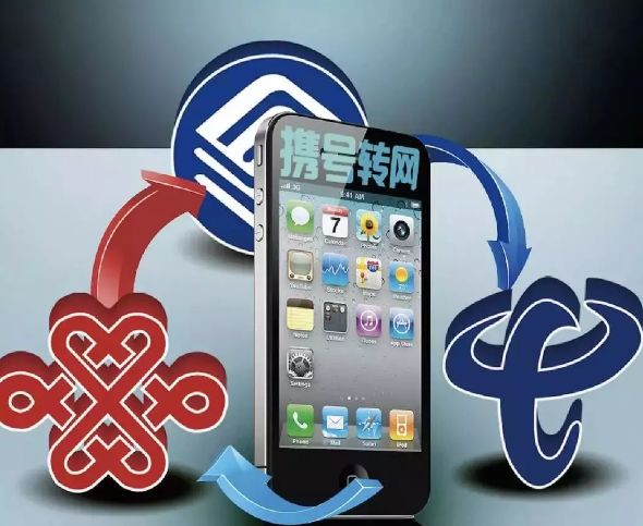 福州携号转网哪个套餐最好,福州2024携号转网有什么优惠套餐