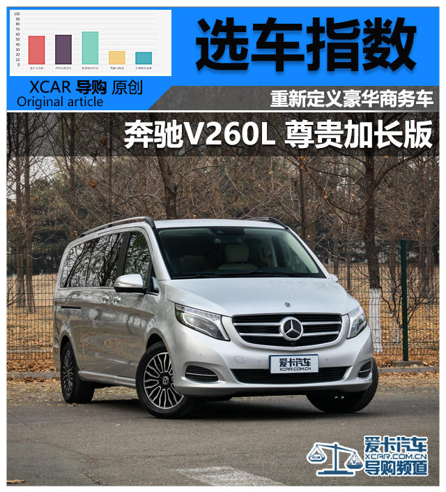 成都车展奔驰v260l尊贵加长版,爱卡汽车评分