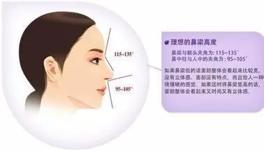 玻尿酸的4大谣言可信吗,杏林微科普急救知识