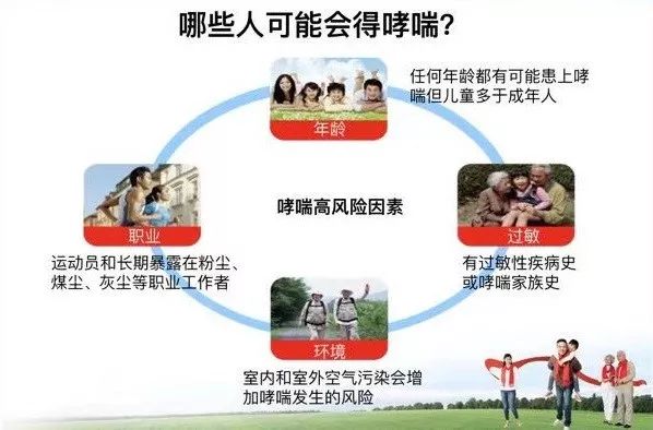 盐山县人民医院通告,盐山县人民医院呼吸内科