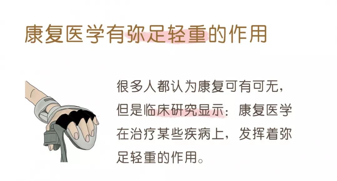 神秘康复医学漫画解说,神秘康复医学漫画