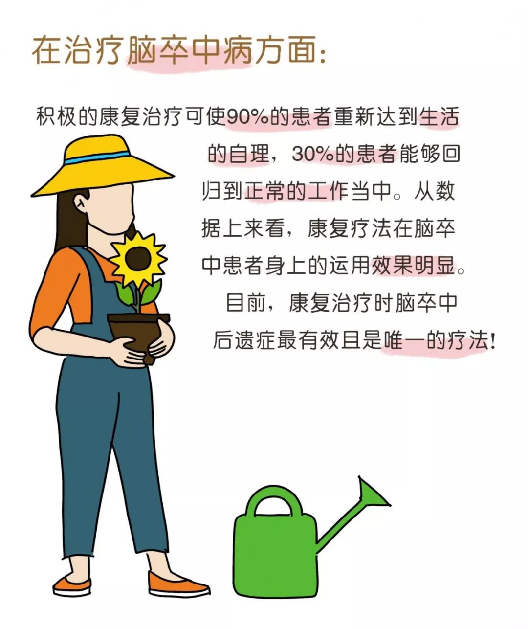 神秘康复医学漫画解说,神秘康复医学漫画