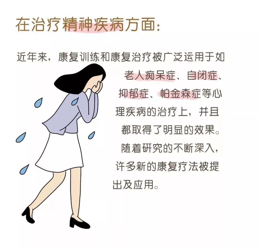 神秘康复医学漫画解说,神秘康复医学漫画