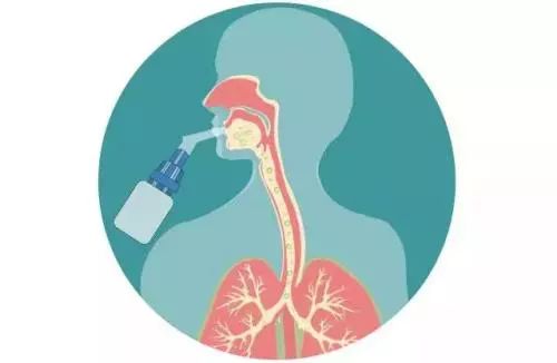 雾化药含激素吗？用久了会成瘾吗？专家答完题，宝妈们快来阅卷