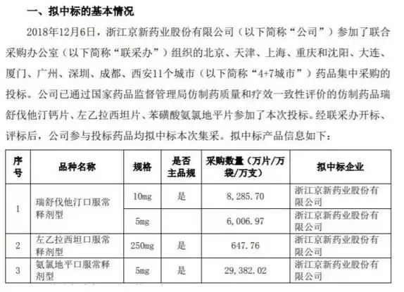 乙肝药降价,乙肝药霸价格