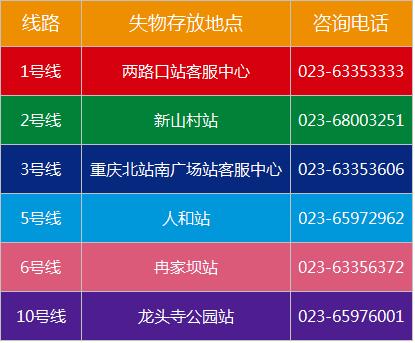 丢东西了可以找回来吗,丢东西出租车怎么找回来