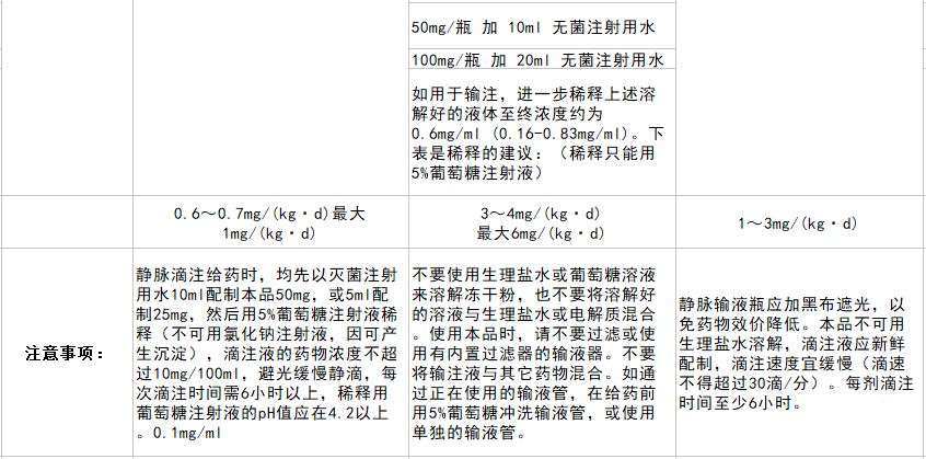 隐球菌治愈率高吗,隐球菌治好贵不贵