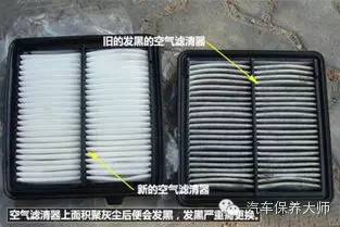 汽车小保养都要保养哪些项目,电车保养首保都保养什么