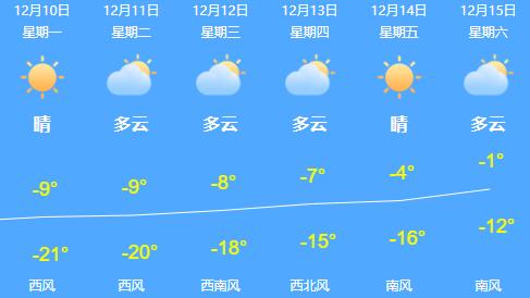 这事你在现场吗？人超级多！上台做游戏就有礼品拿，买皮草更实惠！