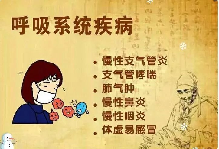 达坂城区人民医院三九贴敷开始啦