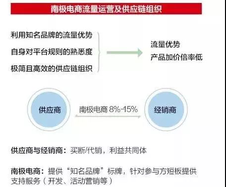 南极恒源祥吊牌价格,南极人恒源祥都是卖吊牌吗