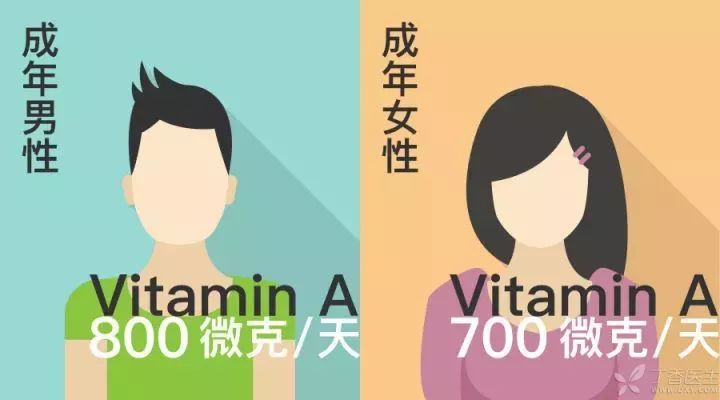 想缓解眼疲劳？看绿色的东西、转动眼球都是没用的，正确的做法是……