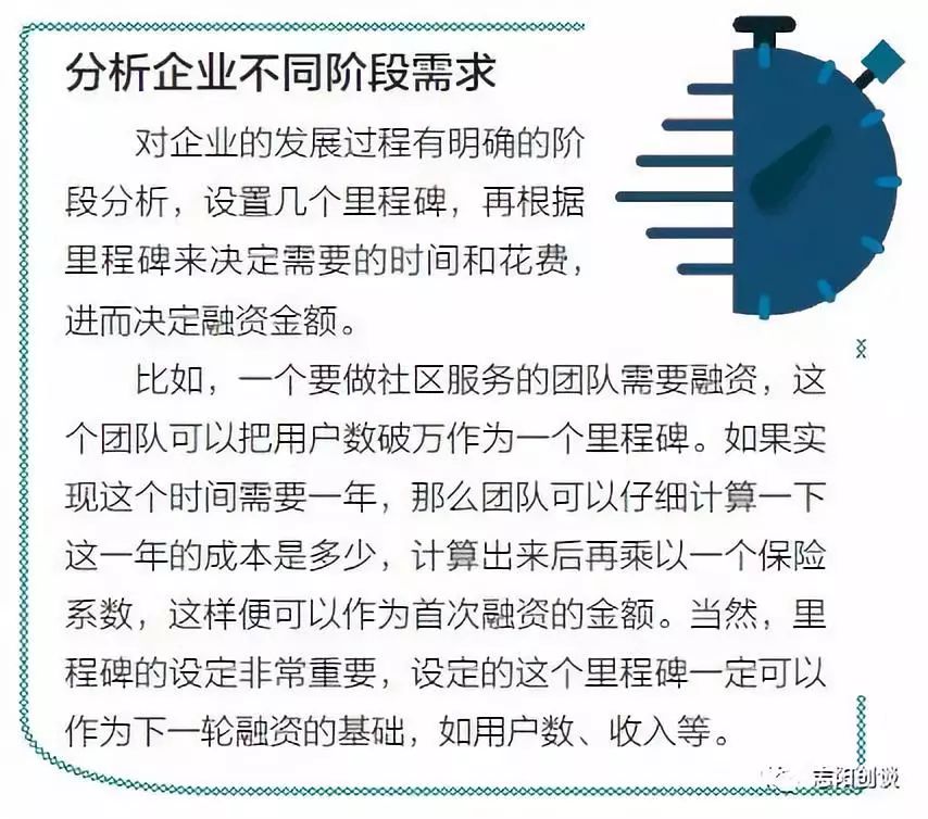 分享创业知识怎么变现,分享创业项目案例