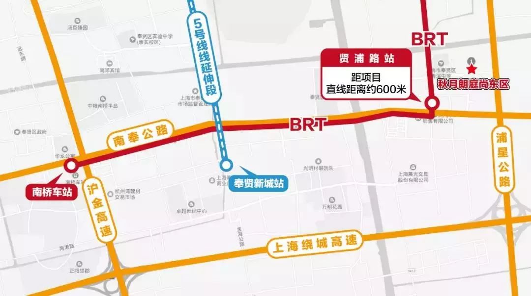 2022年买房底层逻辑,南桥老城区房价趋势