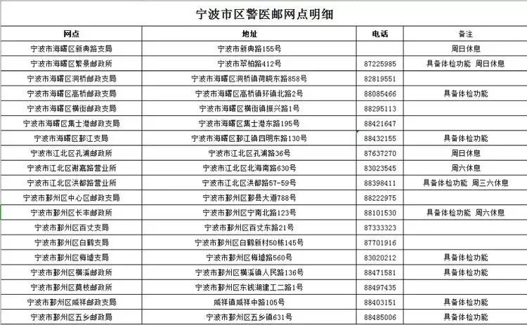 新车6年怎么申领年检标,6年车年检如何网上申领检验标志