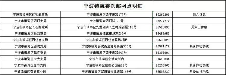 新车6年怎么申领年检标,6年车年检如何网上申领检验标志
