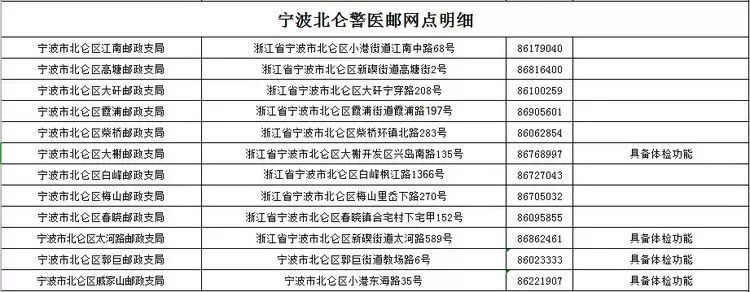 新车6年怎么申领年检标,6年车年检如何网上申领检验标志