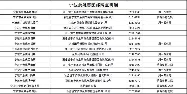 新车6年怎么申领年检标,6年车年检如何网上申领检验标志
