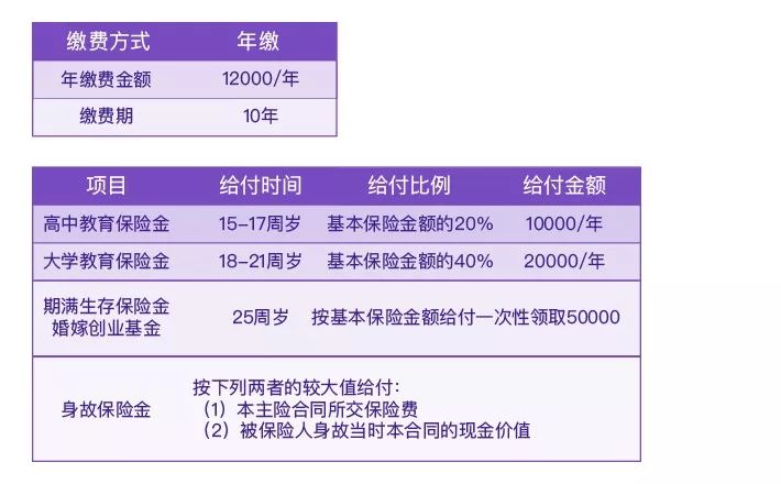 父母为了救孩子不惜花费上百万元,单亲母亲为了救孩子被骗8万