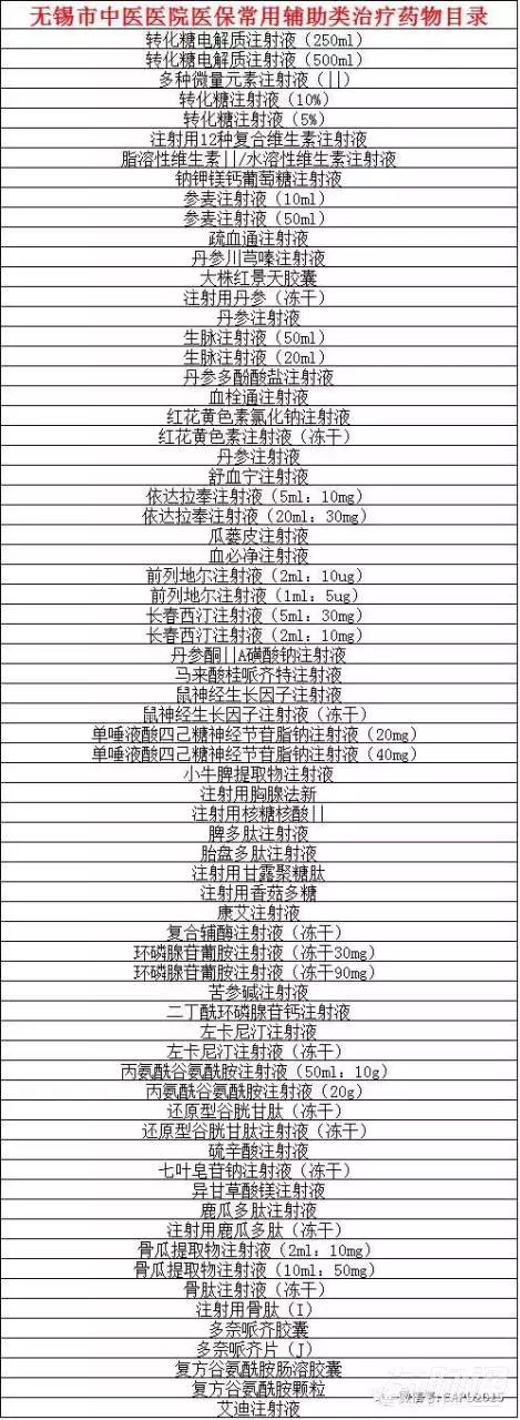 被列入辅助用药的产品清单！