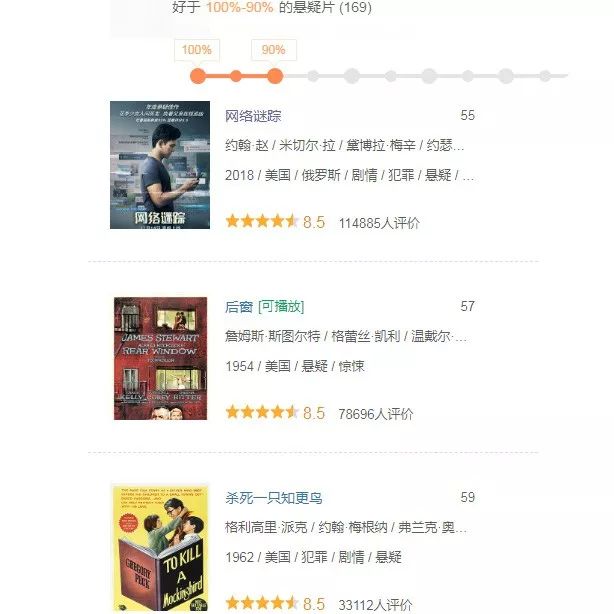 最近几年最佳悬疑片,近十年最佳悬疑片