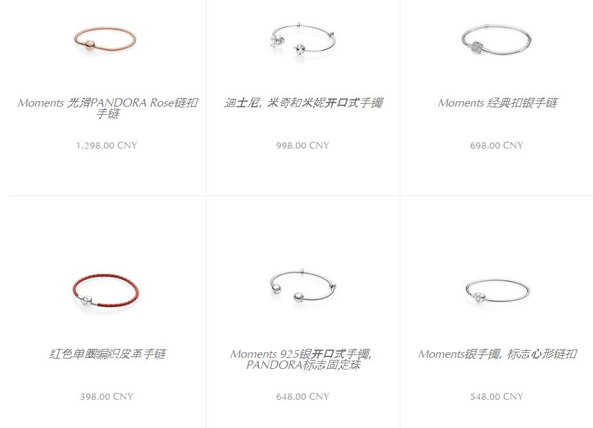 潘多拉第一季度事迹降落,潘多拉最新估值