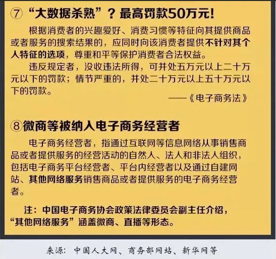 微商代购什么时候可以做,代购有没有新规