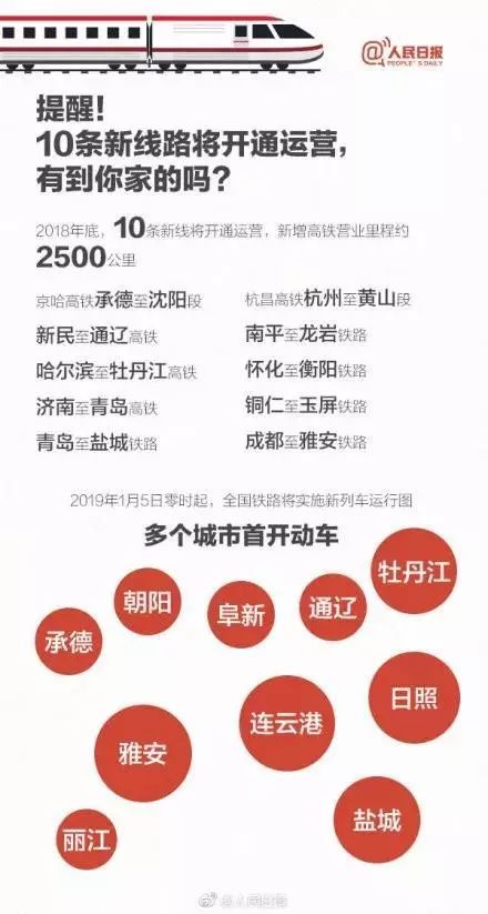 春运火车票明天开售购票攻略来啦,2018年春运火车票1月17日开售