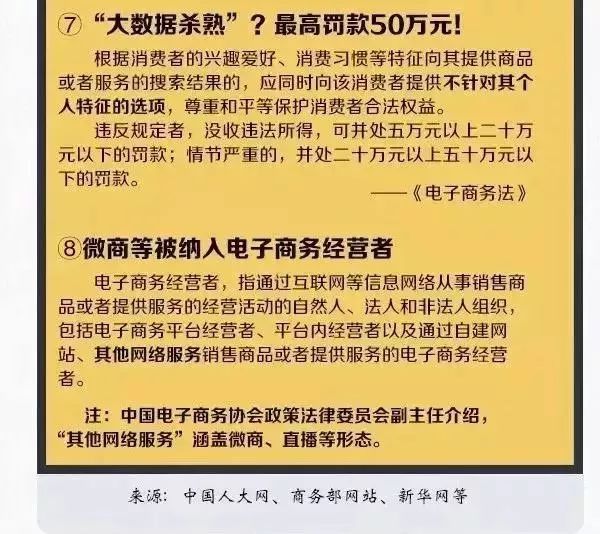 微商和代购最新规定,微商代购新规