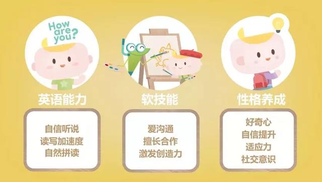 英孚英语儿童线上课程,英孚少儿英语沉浸式学习