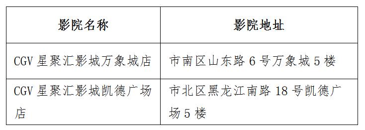 看电影竟然也能赚钱,看电影觉得浪费钱
