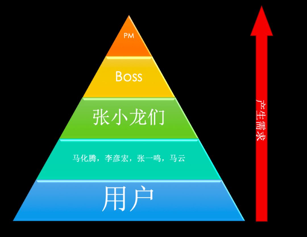 除先发红利外还有这些！切入其他小程序平台时可这样用（沙龙实录）