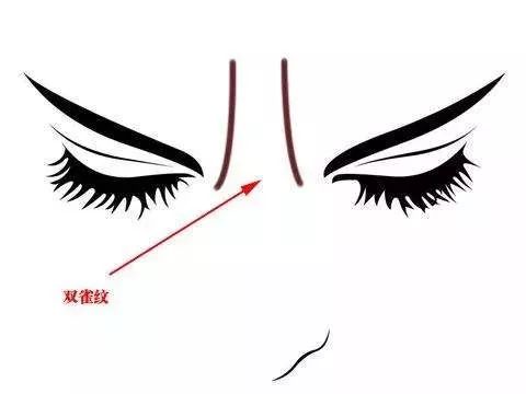 眉间纹抬头纹祛皱效果好吗,祛皱淡纹美容院