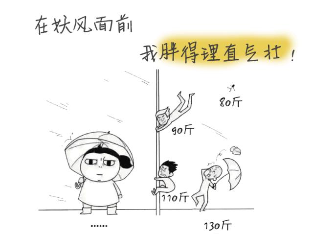 给大家介绍一下，这就是俺们邳州人！