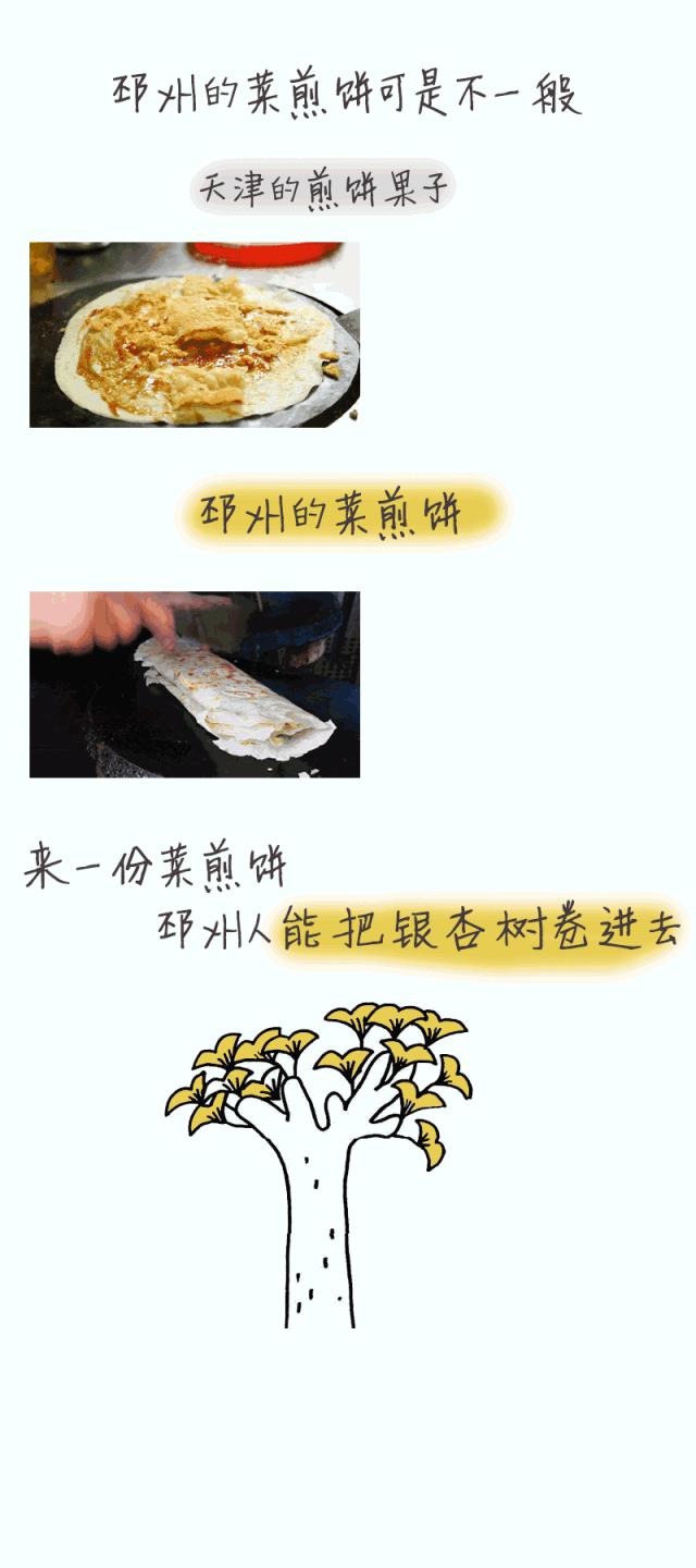 给大家介绍一下，这就是俺们邳州人！