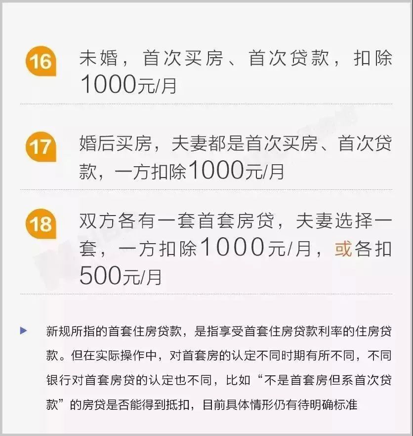 个税app扣除标准怎么更改,个税app扣税申报方式选哪个