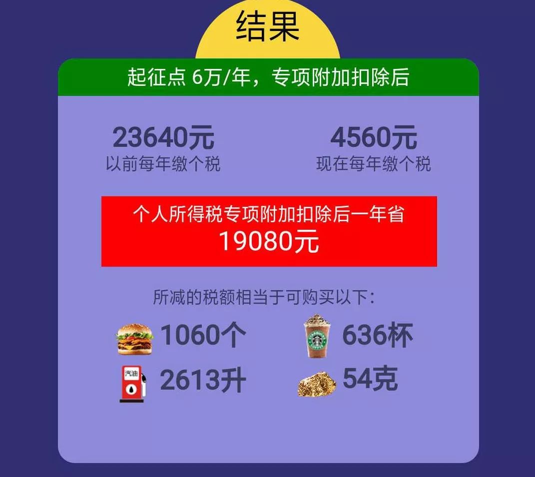 自己学会计报税,个税计算器年终奖2024年