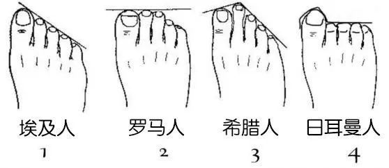 看完这篇你会受益匪浅,5个诀窍让你穿高跟鞋如履平地