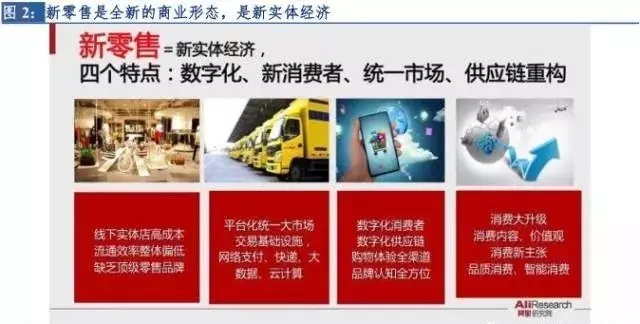 市场新视察官网,市场洞察报告